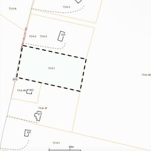 GIS