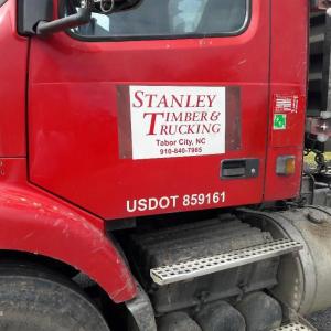 Photo #27 of Tract 1 Highway 9, Little River, SC 61.7 acres