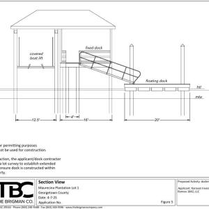 View of miscellaneous listing collateral