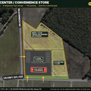 Photo #8 of TBD McCormick Rd., Hamer, SC 7.7 acres
