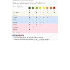 Photo #15 of Pinecrest Drive, Madison Heights, VA 94.0 acres