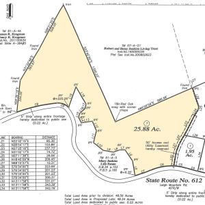 Photo #3 of Leigh Mountain Rd, Green Bay, VA 25.9 acres
