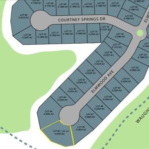 Photo #4 of 938 Elmwood Avenue, Lynchburg, VA 0.4 acres