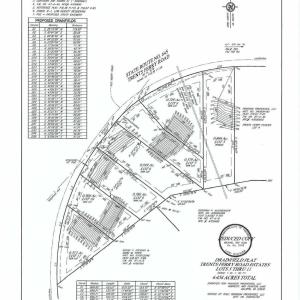 Photo #8 of Trents Ferry Road, Lynchburg, VA 0.5 acres