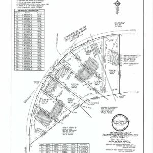 Photo #3 of Trents Ferry Road, Lynchburg, VA 0.5 acres