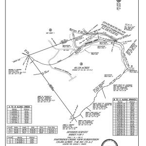 Photo #5 of Earley Farm Road, Madison Heights, VA 66.1 acres