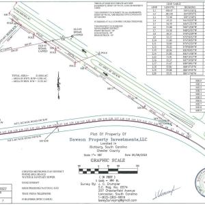 Photo #3 of Lancaster, Richburg, SC