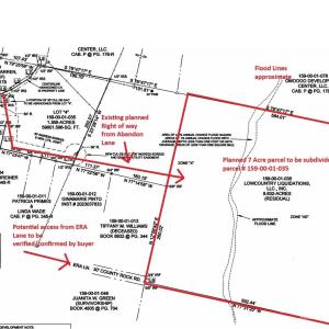 Photo #1 of Abandon, Summerville, SC