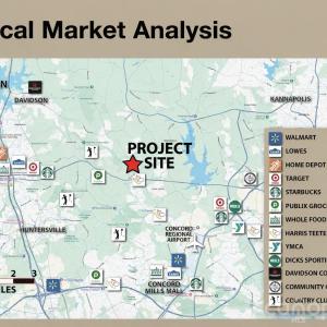 Photo #6 of 2600 Shiloh Church, Davidson, NC