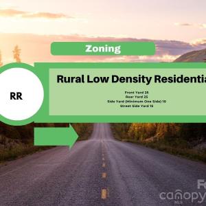 Photo #11 of 257 George Ii, Winnabow, NC