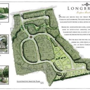 Photo #4 of 5232 Winding Grove, Indian Land, SC