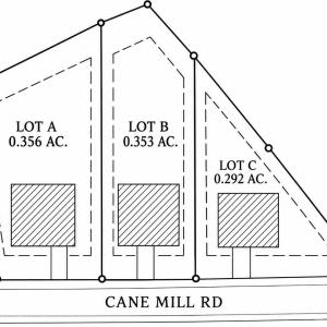 Photo #12 of 2488 Cane Mill, Lancaster, SC