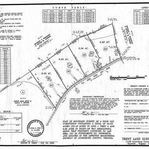 Photo #3 of Kings Road, Green Bay, VA 5.3 acres