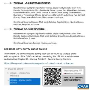 Photo #6 of 1357 MAIN ST, WAYNESBORO, VA 1.0 acres