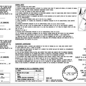 Photo #5 of 1000 2ND ST, CHARLOTTESVILLE, VA 0.1 acres