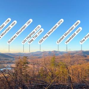 Photo #3 of REDIVIVA LN, WASHINGTON, VA 52.5 acres