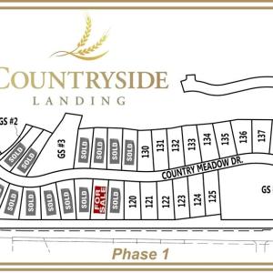 Countryside sold chart 9 25 26