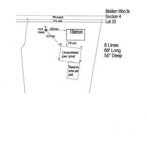 Drainfield Location (proposed)