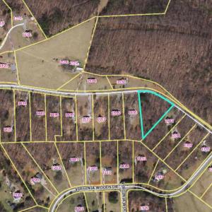 GIS location