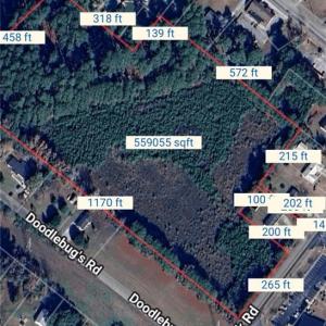 Dimensions of property