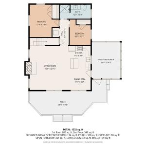 Photo #74 of 252 River Rd, Covington, VA 1.2 acres