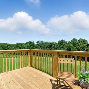 Photo #42 of 1420 Wells Rd, Bedford, VA 2.3 acres