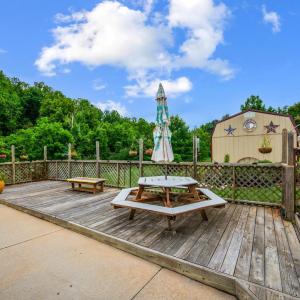 Photo #44 of 1017 Pokeys Creek Road, Lynchburg, VA 1.1 acres