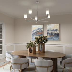 Photo #6 of 1083 Snowfield Circle, Lynchburg, VA 0.3 acres