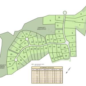 Drainfield Marketing Plan (can change at anytime).
