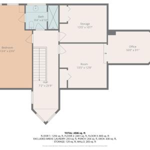 Photo #54 of 201 Huntingwood Boulevard, Lynchburg, VA 1.0 acres