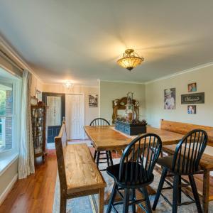 Photo #11 of 2287 Johnson Creek Road, Evington, VA 34.5 acres