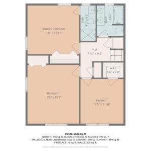 Photo #39 of 1773 Barker Rd, Ringgold, VA 1.7 acres