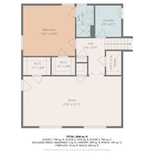 Photo #40 of 1773 Barker Rd, Ringgold, VA 1.7 acres