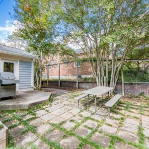 Photo #59 of 1106 Villa Road, Lynchburg, VA 0.4 acres