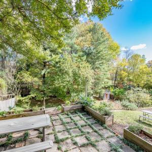 Photo #58 of 1106 Villa Road, Lynchburg, VA 0.4 acres