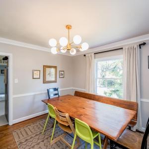 Photo #8 of 1106 Villa Road, Lynchburg, VA 0.4 acres