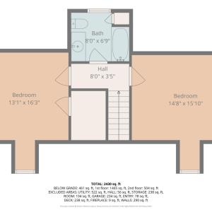 Photo #48 of 3824 Cambria, Lynchburg, VA 1.4 acres