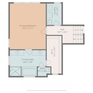 Photo #55 of 1040 Hooper Woods Drive, Forest, VA 0.5 acres