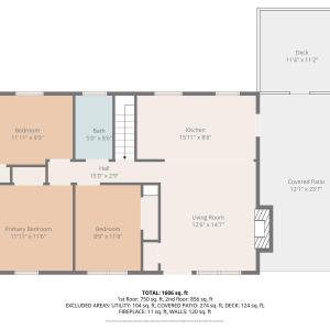 Photo #37 of 113 Wayne Drive, Lynchburg, VA 0.4 acres