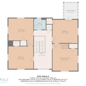 Photo #42 of 1111 Jackson Street, Lynchburg, VA 0.2 acres