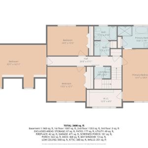 Photo #68 of 111 London Downs Drive, Forest, VA 0.5 acres