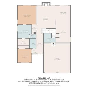 Photo #60 of 1111 Lejack Circle, Forest, VA 0.9 acres