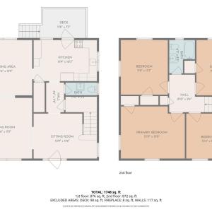 Photo #53 of 809 Byrd Street, Lynchburg, VA 0.5 acres