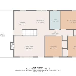 Photo #34 of 163 Loch Lane, Amherst, VA 0.8 acres