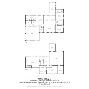 Photo #82 of 20438 Wyatts Way, Evington, VA 158.2 acres