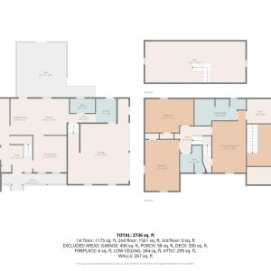 Photo #49 of 111 Britt Place, Forest, VA 0.5 acres