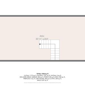 Photo #48 of 111 Britt Place, Forest, VA 0.5 acres