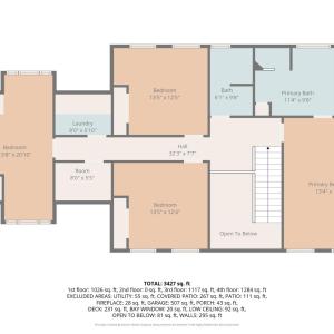 Photo #73 of 215 London Downs Drive, Forest, VA 0.6 acres