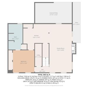 Photo #74 of 215 London Downs Drive, Forest, VA 0.6 acres