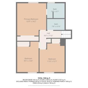 Photo #41 of 2121 Sunburst Road, Evington, VA 0.9 acres